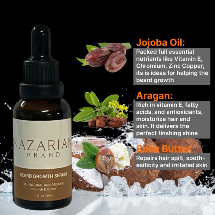 Beard Grooming Kit – Serum, Balm, Oil & Derma Roller