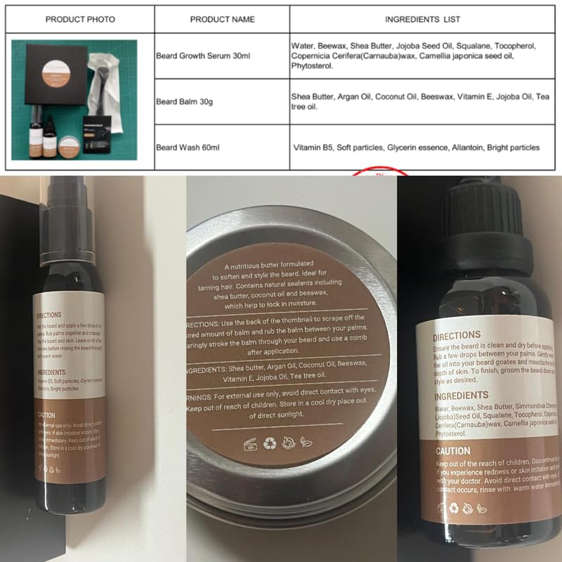 Beard Grooming Kit – Serum, Balm, Oil & Derma Roller